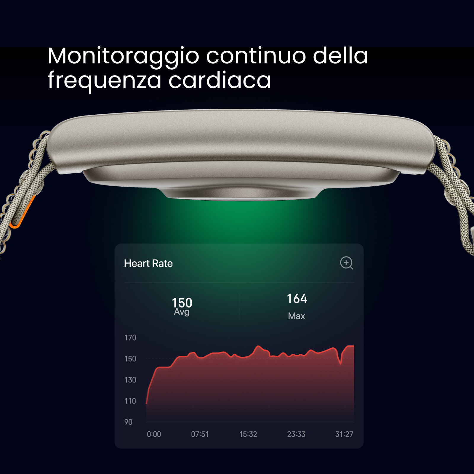 Huami Helio Strap Pro bracciale fitness nero sport 11 giorni