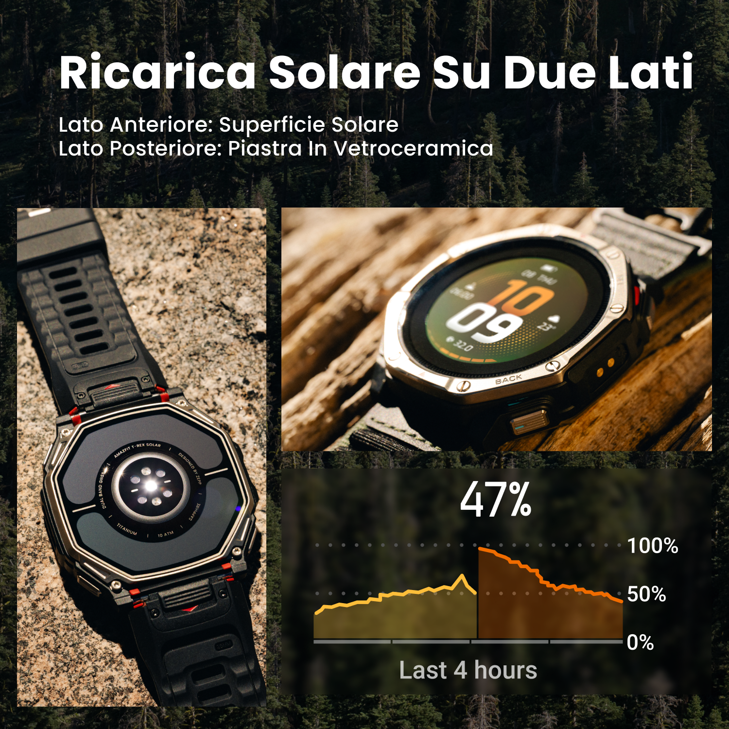 Amazfit T-Rex Dual Solar smartwatch nero 25 giorni batteria