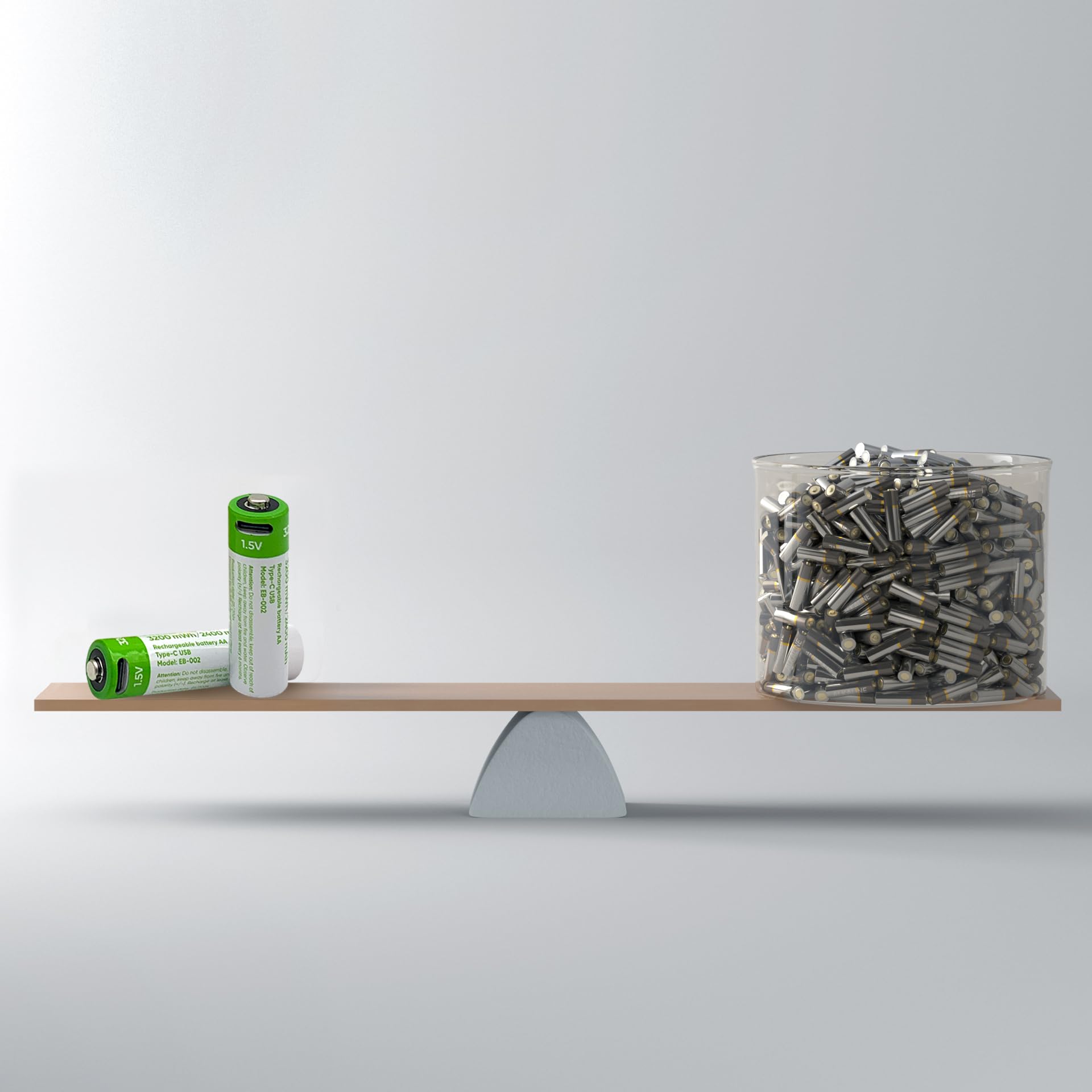 Elari EcoBattery AA batteria ricaricabile USB-C 2 pezzi