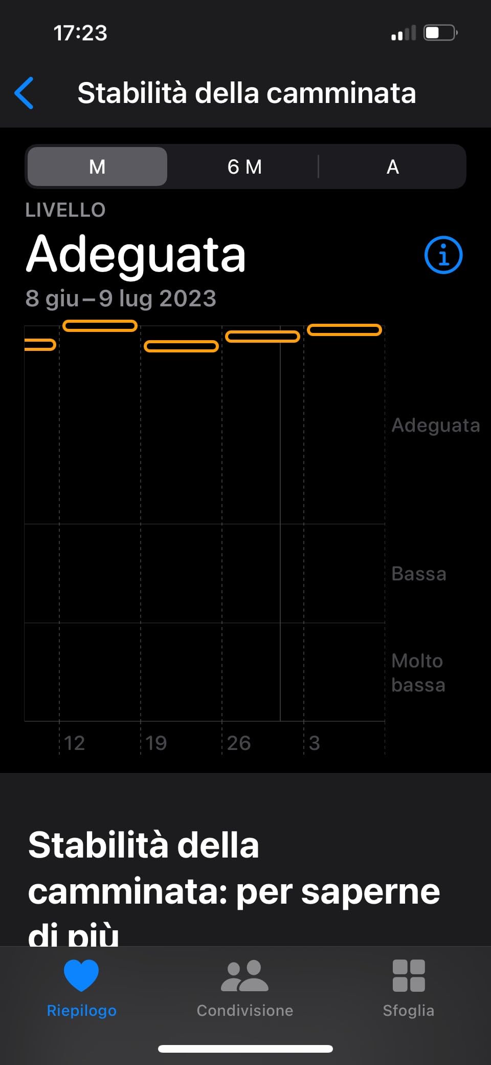 Apple Watch Series 8 GPS+Cellular 45 mm smartwatch Mezzanotte ossigeno