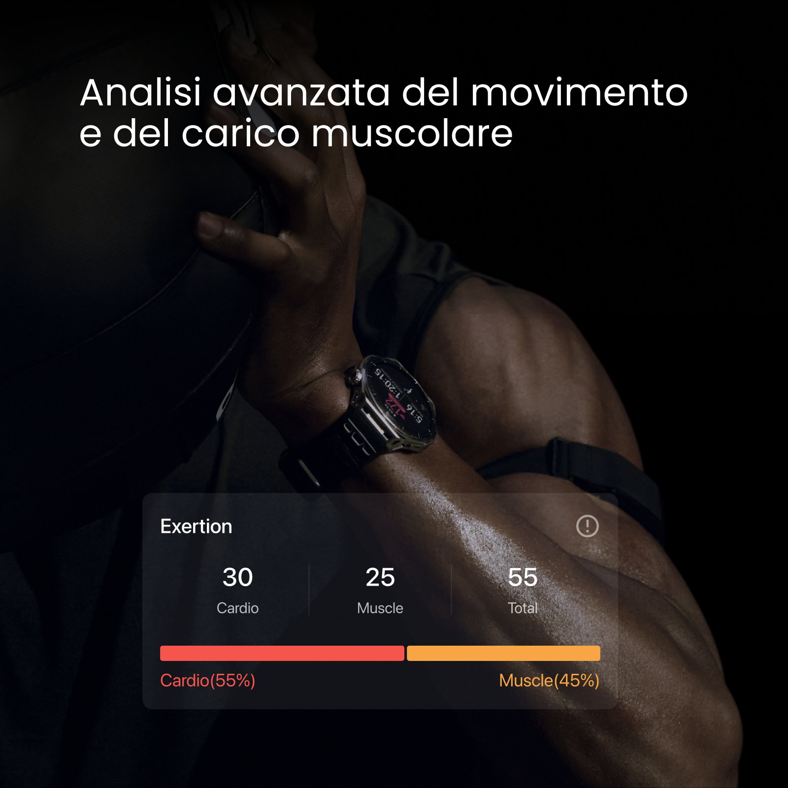Huami Helio Strap Pro bracciale fitness nero sport 11 giorni