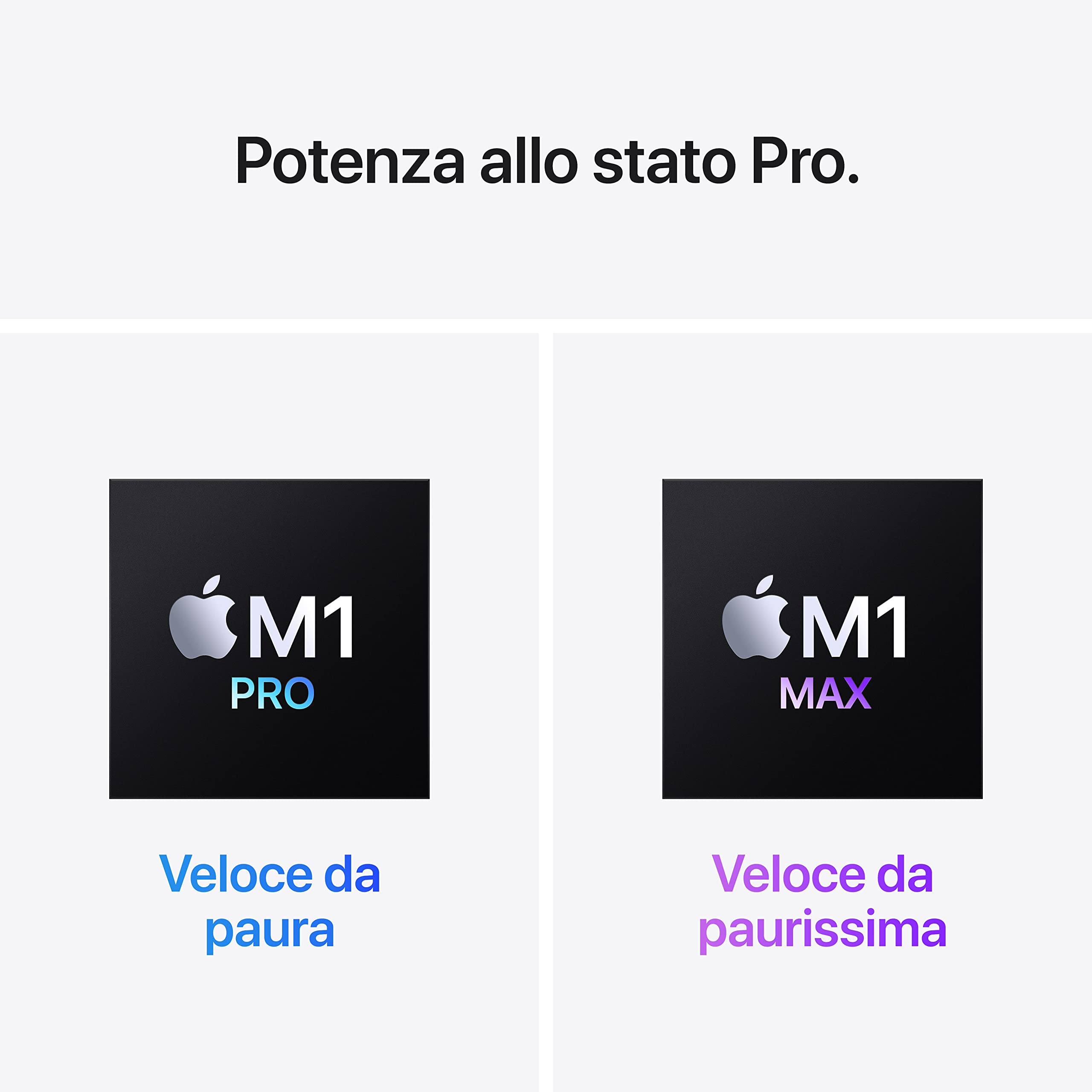 Apple MacBook Pro M1 Pro 14" 16GB 1TB portatile grigio ECG