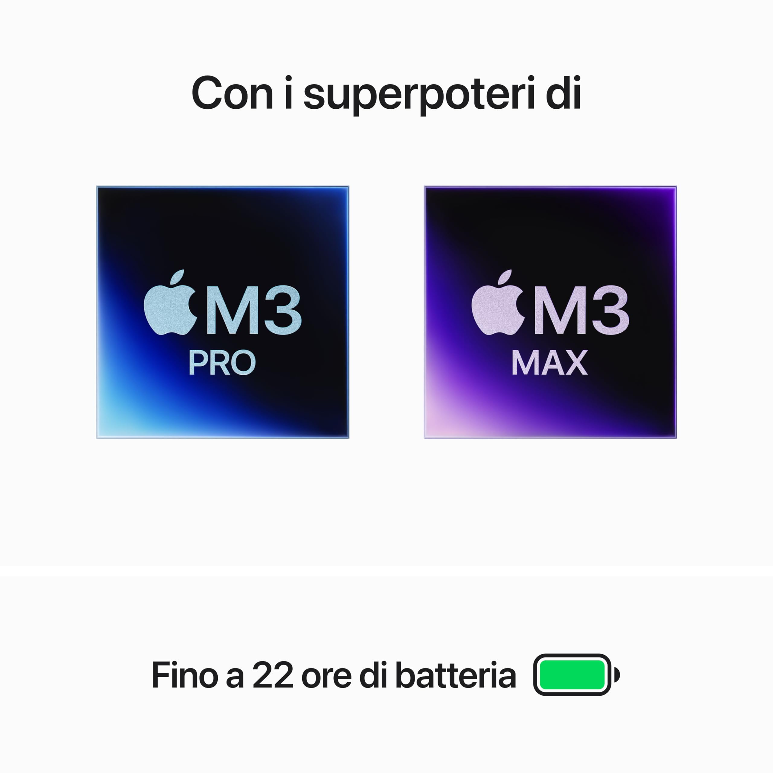 Apple MacBook Pro M3 Pro 16,2" 18GB 512GB Nero Siderale