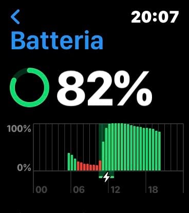 Apple Watch SE 2ª gen. 44mm smartwatch GPS + Cellular mezzanotte