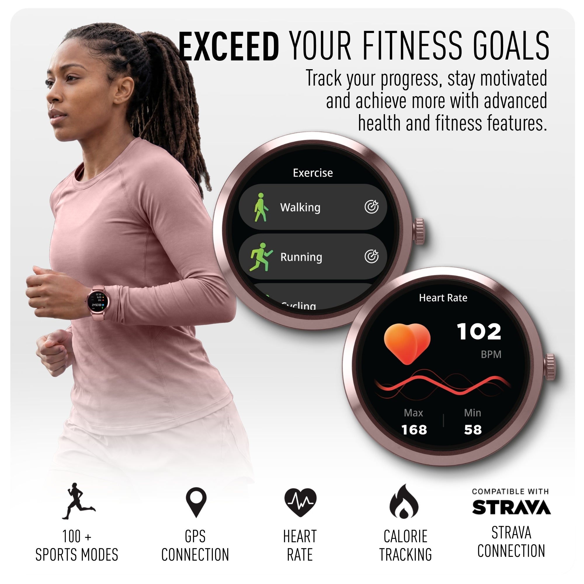 Reflex Active Spectra RA-SP-300R-21 smartwatch rosa AMOLED